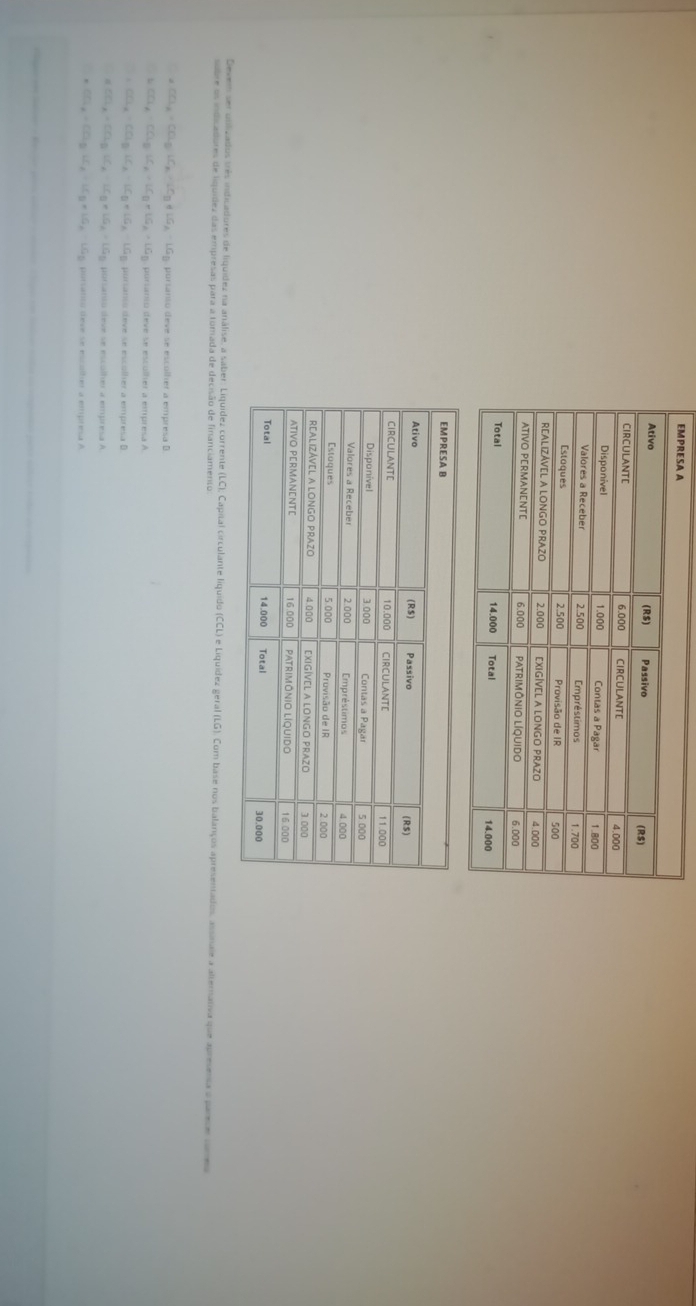 Devem ser utilizados três indicadores de liquídez na análise, a saber: Líquídez corrente (LC), Capital circulante liquido (CCL) e Liquídez geral (LG). Com base nos balanços apresentados, assinale a altemativa que apresenta o pa
subre os indicadores de liquídez das empresas para a tomada de decisão de financiamento:
CO_2=CO_2downarrow C_2=LO_2+LS_2-LO_12 porsanso deve se escolher a empresa D
=CO_2-CO_2· LC_2+LC_2-LC_A=LG_D pursanio deve se escolher a empresa A
CO_x=CO_10IC_2-IC_0=LC_2-LG_0 pursanso deve se escolher a empresa D
CO_2=CO_2downarrow C_2· LC_A· LG_A=LG_B porsanto deve se escolher a empresa A
CO_2=CO_2u_2=1C_2* 1.6_2=1.6_2 porsanto deve se escolber a empresa A.