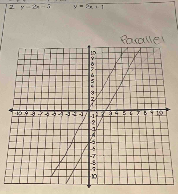 y=2x-5 y=2x+1