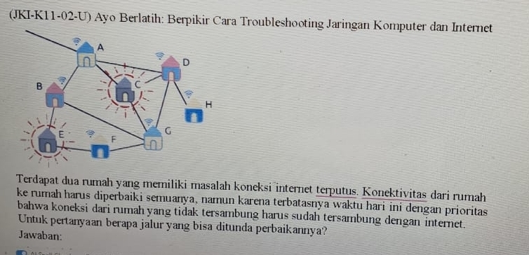 (JKI-K11-02-U) Ayo Berlatih: Berpikir Cara Troubleshooting Jaringan Komputer dan Internet 
Terdapat dua rumah yang memiliki masalah koneksi internet terputus. Konektivitas dari rumah 
ke rumah harus diperbaiki semuanya, namun karena terbatasnya waktu hari ini dengan prioritas 
bahwa koneksi dari rumah yang tidak tersambung harus sudah tersambung dengan internet. 
Untuk pertanyaan berapa jalur yang bisa ditunda perbaikannya? 
Jawaban: