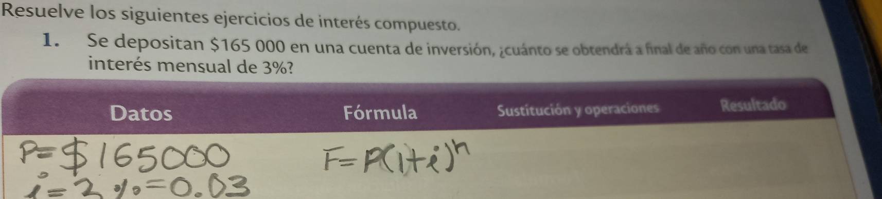 Resuelve los siguientes ejercicios de interés compuesto. 
1. Se depositan $165 000 en una cuenta de inversión, ¿cuánto se obtendrá a final de año con una tasa de 
interés mensual de 3%? 
Datos Fórmula Sustitución y operaciones Resultado