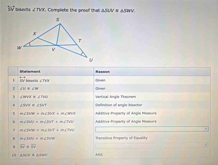 overleftrightarrow SV bisects ∠ TVX. Complete the proof that △ SUV≌ △ SWV. 
Statement Reason 
1 overleftrightarrow SV bisects ∠ TVX Given 
2 ∠ U≌ ∠ W Given 
3 ∠ WVX≌ ∠ TVU Vertical Angle Theorem 
4 ∠ SVX≌ ∠ SVT Definition of angle bisector 
5 m∠ SVW=m∠ SVX+m∠ WVX Additive Property of Angle Measure 
6 m∠ SVU=m∠ SVT+m∠ TVU Additive Property of Angle Measure 
7 m∠ SVW=m∠ SVT+m∠ TVU
8 m∠ SVU=m∠ SVW Transitive Property of Equality 
9 overline SV≌ overline SV
10 △ SUV≌ △ SWV AAS