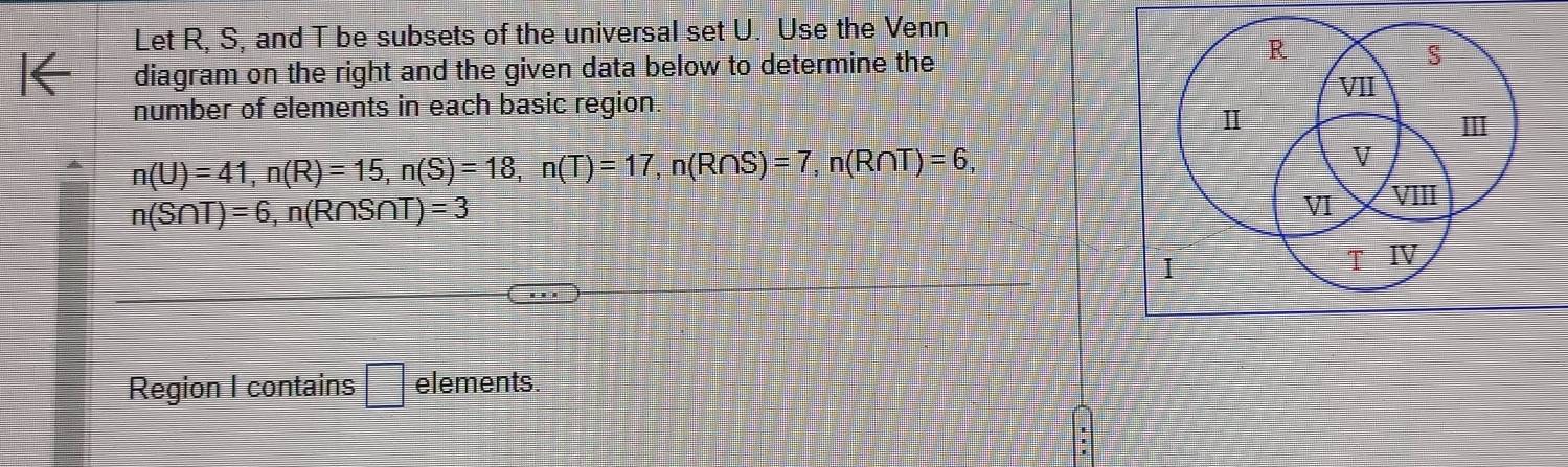 Let R, S, and T be subsets of the universal set U. Use the Venn 
diagram on the right and the given data below to determine the 
R 
S 
VII 
number of elements in each basic region. 
Ⅱ 
Ⅲ 
V
n(U)=41, n(R)=15, n(S)=18, n(T)=17, n(R∩ S)=7, n(R∩ T)=6, VIII
n(S∩ T)=6, n(R∩ S∩ T)=3
VI 
I 
T Ⅳ 
Region I contains □ elements.