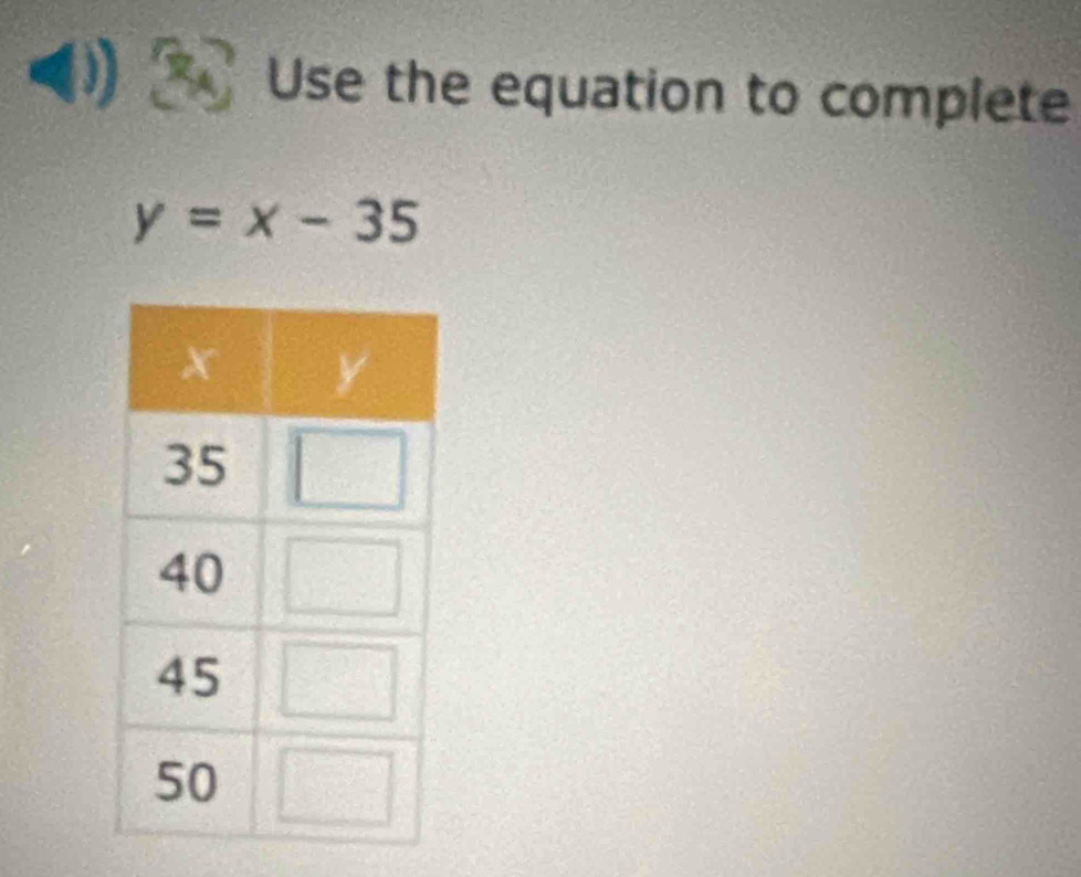 Use the equation to complete
y=x-35