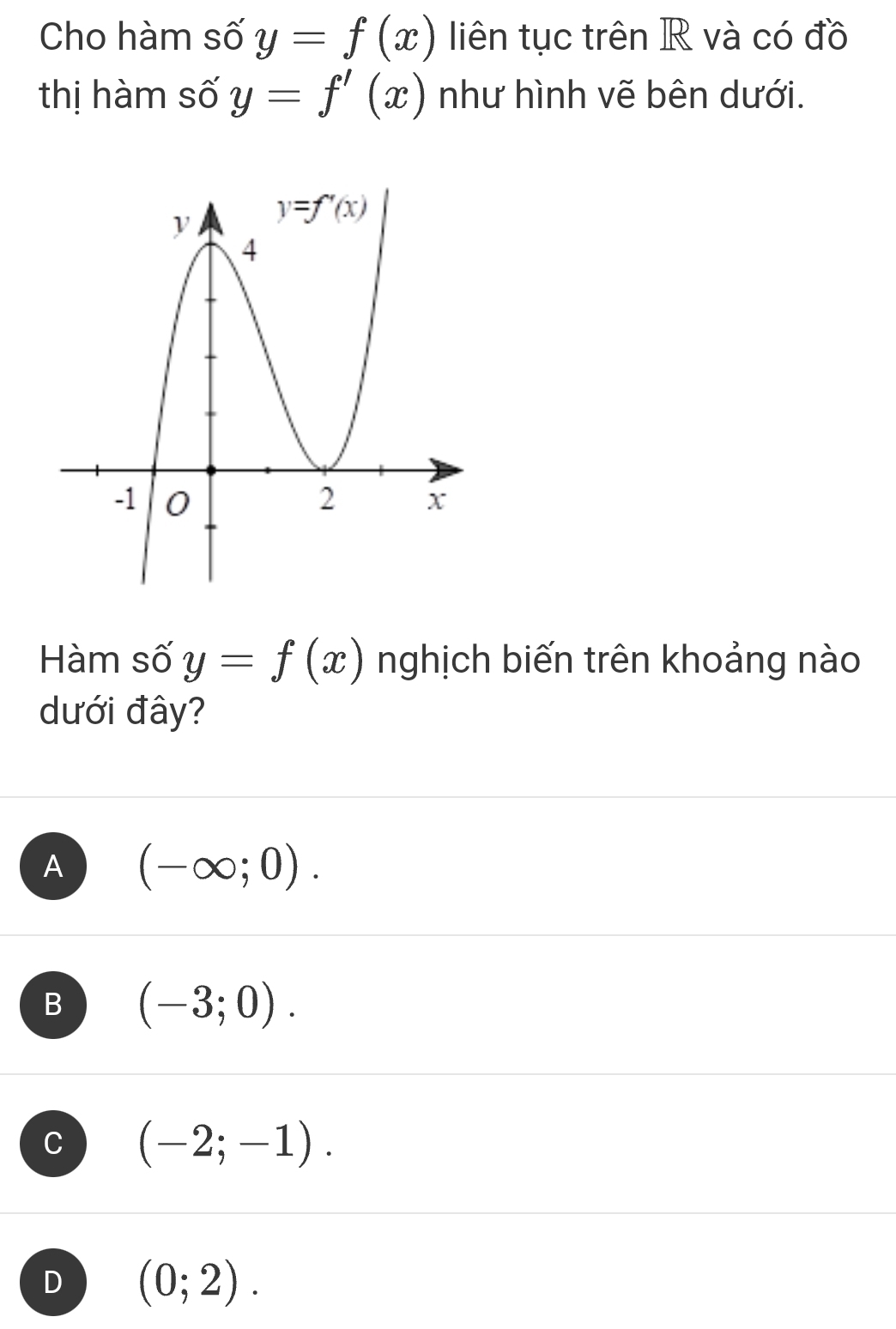 Cho hàm số y=f(x) liên tục trên R và có đồ
thị hàm số y=f'(x) như hình vẽ bên dưới.
Hàm số y=f(x) nghịch biến trên khoảng nào
dưới đây?
A (-∈fty ;0).
B (-3;0).
C (-2;-1).
D (0;2).