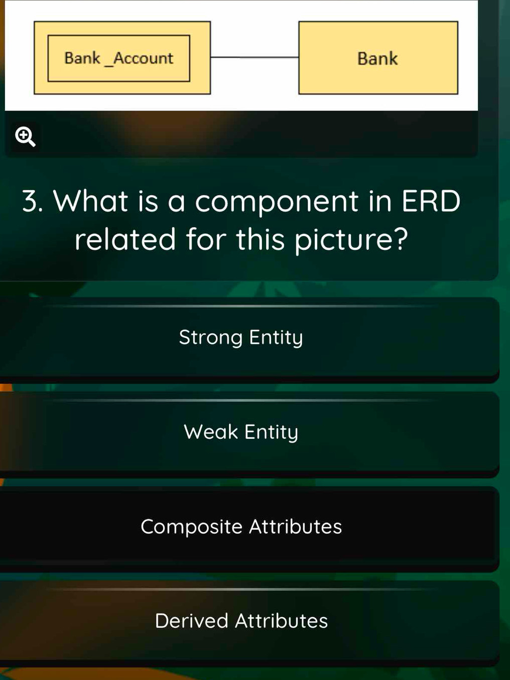 Bank _Account Bank

3. What is a component in ERD
related for this picture?
Strong Entity
Weak Entity
Composite Attributes
Derived Attributes