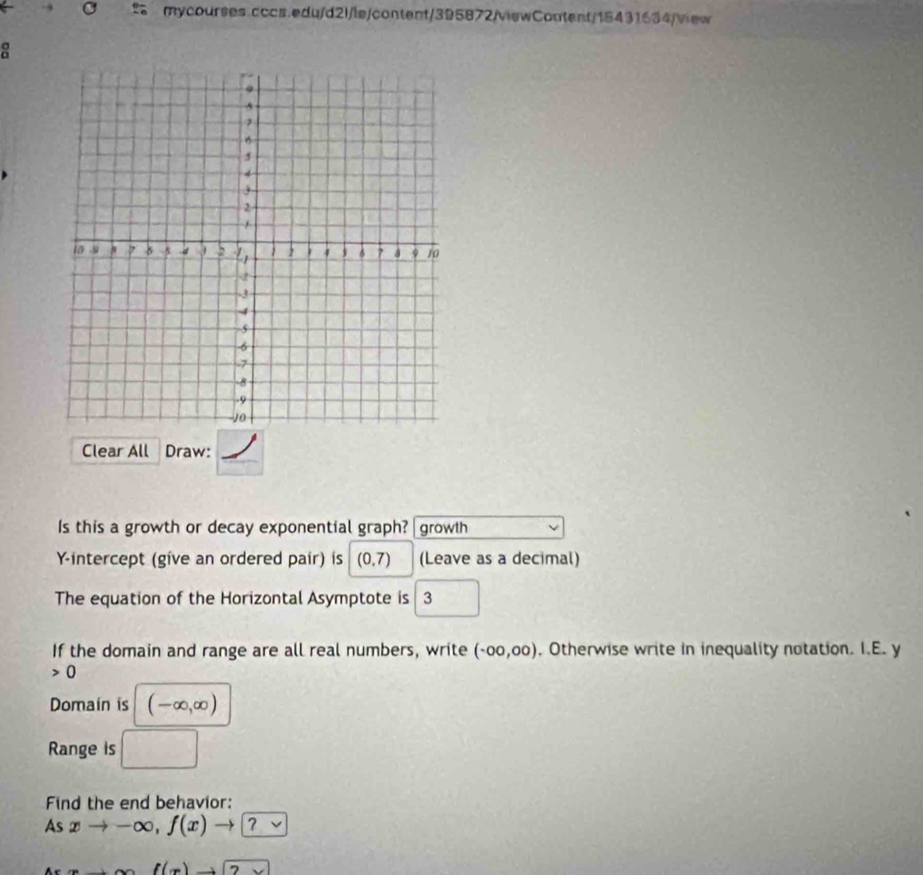 Clear All Draw: 
Is this a growth or decay exponential graph? growth 
Yintercept (give an ordered pair) is (0,7) (Leave as a decimal) 
The equation of the Horizontal Asymptote is 3 / 
If the domain and range are all real numbers, write (-00,00). Otherwise write in inequality notation. I.E. y
0
Domain is (-∈fty ,∈fty )
Range is □ 
Find the end behavior: 
As xto -∈fty , f(x)to ? 
. f(x)to sqrt(2)