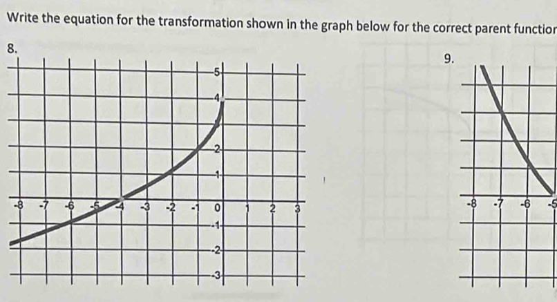 Write the equation for the transformation shown in the graph below for the correct parent function 
8. 
9. 
-
-5