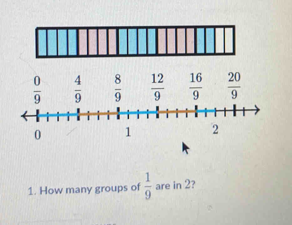 Solved: How many groups of 1/9 are in 2? [Math]