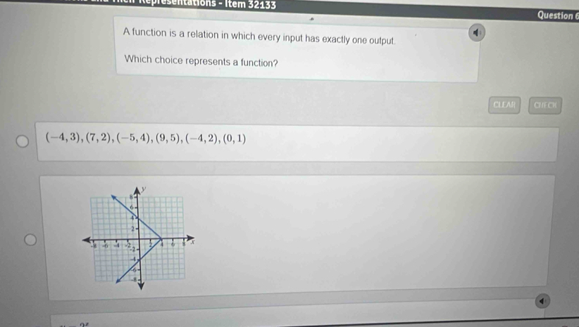 Réprésentations - Item 32133 
Question 6 
A function is a relation in which every input has exactly one output. 
Which choice represents a function? 
CLEAR CHECK
(-4,3),(7,2),(-5,4),(9,5), (-4,2), (0,1)