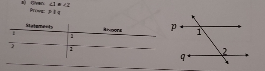 Given: ∠ 1≌ ∠ 2
Prove: pparallel q
