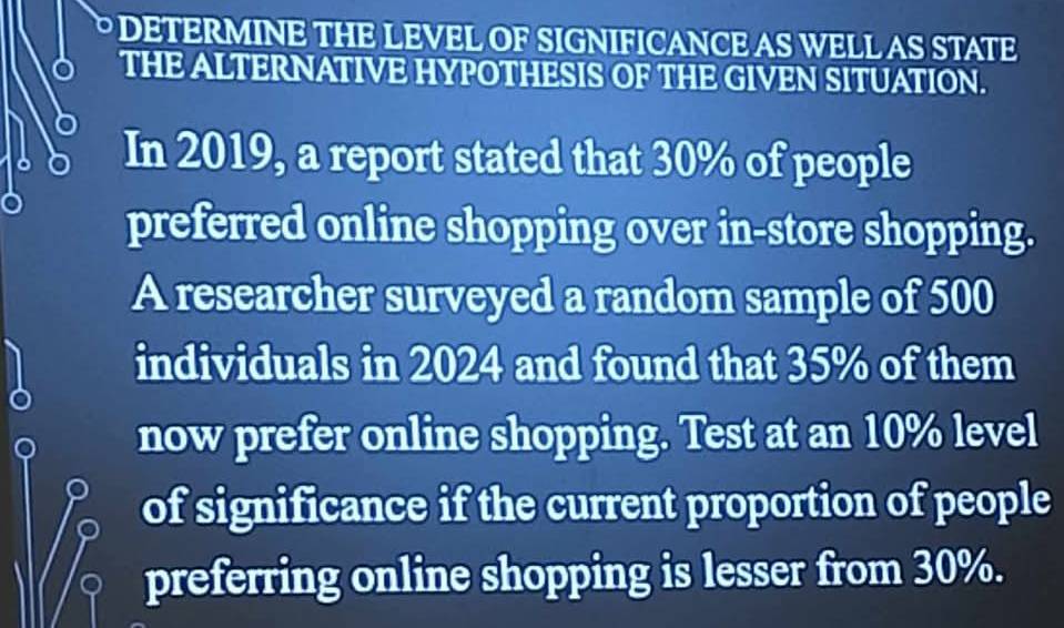 DETERMINE THE LEVEL OF SIGNIFICANCE AS WELL AS STATE 
THE ALTERNATIVE HYPOTHESIS OF THE GIVEN SITUATION. 
In 2019, a report stated that 30% of people 
preferred online shopping over in-store shopping. 
A researcher surveyed a random sample of 500
individuals in 2024 and found that 35% of them 
now prefer online shopping. Test at an 10% level 
of significance if the current proportion of people 
preferring online shopping is lesser from 30%.