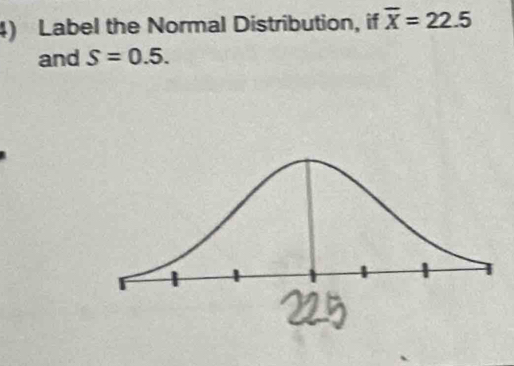 Label the Normal Distribution, if overline X=22.5
and S=0.5.