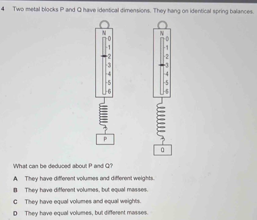 Two metal blocks P and Q have identical dimensions. They hang on identical spring balances.
N
N
0
0
-1
-1
-2
2
-3
-3
-4
-4
-5
-5
-6
-6
P
Q
What can be deduced about P and Q?
A They have different volumes and different weights.
B They have different volumes, but equal masses.
C They have equal volumes and equal weights.
D They have equal volumes, but different masses.