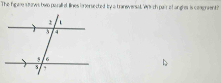 Solved: The figure shows two parallel lines intersected by a ...