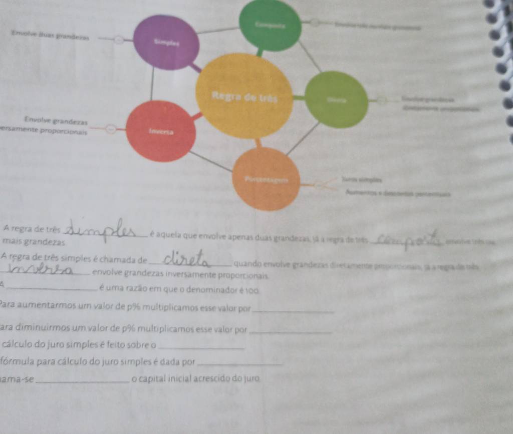 persamente proporcionais 
A regra de trêsé aquela que envolve apenas duas grandezas, já à regra de três_ 
mais grandezas 
A regra de três simples é chamada de _quando envolve grandezas diretamente proporsonais, sa a regra da mês 
_envolve grandezas inversamente proporcionais 
a _é uma razão em que o denominador é 100
Para aumentarmos um valor de p% multiplicamos esse valor por_ 
Para diminuírmos um valor de p% multiplicamos esse valor por_ 
cálculo do juro simples é feito sobre o_ 
fórmula para cálculo do juro simples é dada por_ 
ama-se _o capital inicial acrescido do juro