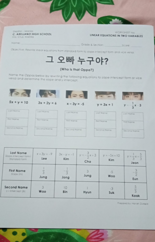 Depld  Mania WORKSHEET No
Sta. Cruz, Manila C. ARELLANO HIGH SCHOOL
LINEAR EQUATIONS IN TWO VARIABLES
Name _Grade & Section _Score_
Objective: Rewrite linear equations from standard form to slope-intercept form and vice versa
ユ ♀ ?
(Who is that Oppa?)
Name the Oppas below by rewriting the following equations to slope-intercept form or vice
versa and determine the slope and y-intercept.
5x+y=10 3x+2y=6 x-3y=-5 y=3x+1 y=- 1/3 x-3
' 1 N2 Lod Name Last Name Last Ngroe Last Name
Fnt Nanw Hrst Name Fist Name Lrst Ngme
Second Name Secong Name Second Name Second Narke Secong Name
Prepared by arah Guapa