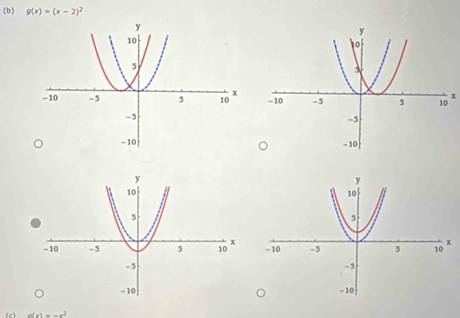 g(x)=(x-2)^2
x
(c) g(x)=-x^2