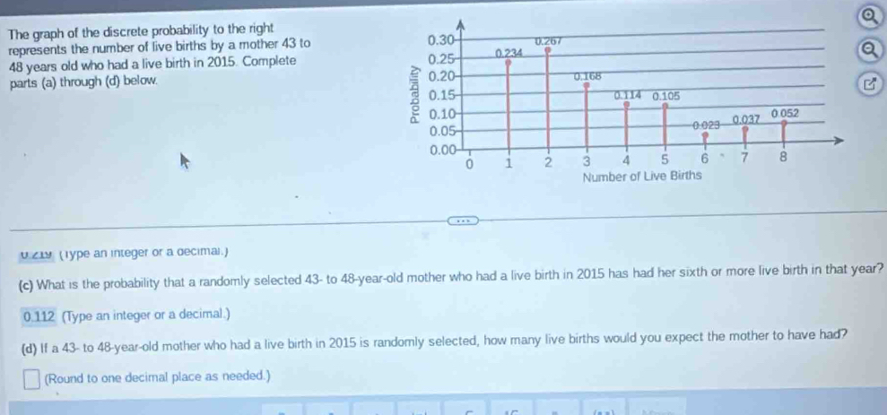 The graph of the discrete probability to the right
represents the number of live births by a mother 43 to 
48 years old who had a live birth in 2015. Complete 
parts (a) through (d) below. 
0Z19 (Type an integer or a decimal.)
(c) What is the probability that a randomly selected 43- to 48-year-old mother who had a live birth in 2015 has had her sixth or more live birth in that year?
0.112 (Type an integer or a decimal.)
(d) If a 43- to 48-year-old mother who had a live birth in 2015 is randomly selected, how many live births would you expect the mother to have had?
(Round to one decimal place as needed.)