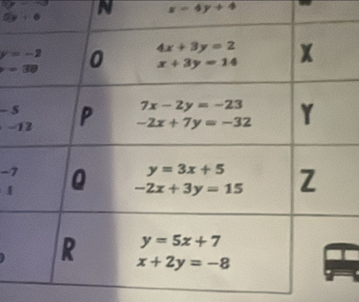 9 
5v
W
x=4y+4
∈fty
- 
-
-7
1