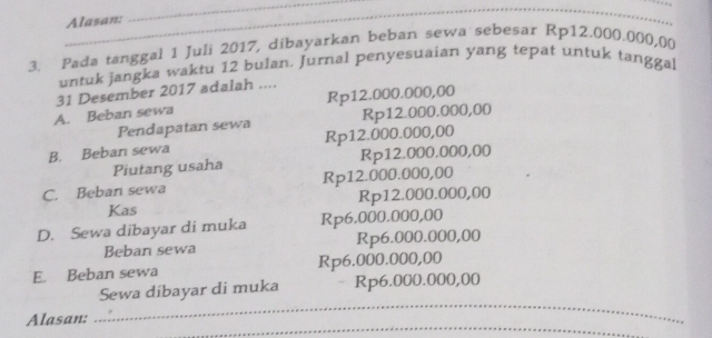 Alasan:
_
3. Pada tanggal 1 Juli 2017, dibayarkan beban sewa sebesar Rp12.000.000,00
untuk jangka waktu 12 bulan. Jurnal penyesuaian yang tepat untuk tanggal
31 Desember 2017 adalah ....
A. Beban sewa Rp12.000.000,00
Pendapatan sewa Rp12.000.000,00
B. Beban sewa Rp12.000.000,00
Piutang usaha Rp12.000.000,00
C. Beban sewa Rp12.000.000,00
Kas Rp12.000.000,00
D. Sewa dibayar di muka Rp6.000.000,00
Beban sewa Rp6.000.000,00
E. Beban sewa Rp6.000.000,00
_
Sewa dibayar di muka Rp6.000.000,00
_
Alasan: