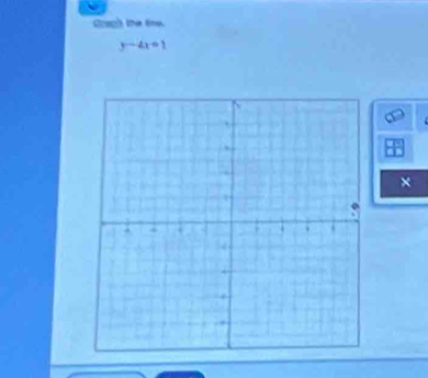 Graph the te.
y-4x=1
×
