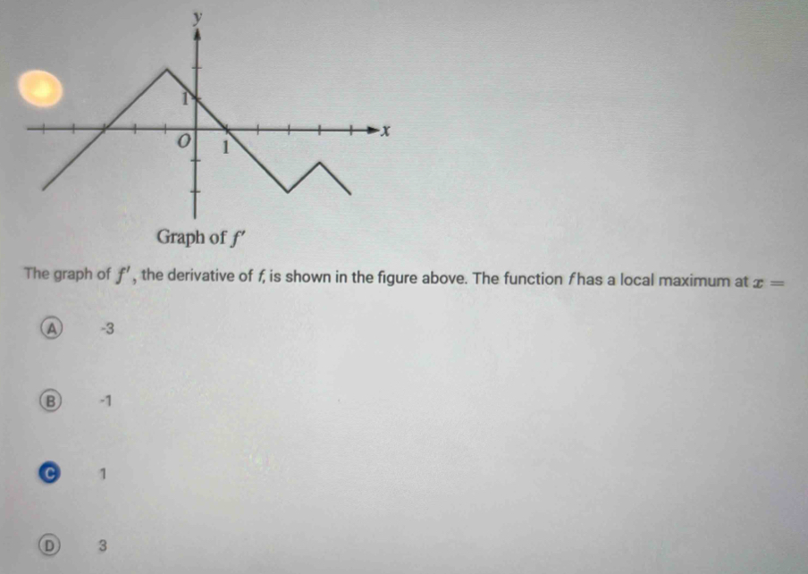 Graph of f'
The graph of f' , the derivative of f, is shown in the figure above. The function ƒ has a local maximum at x=
a -3
B -1
C 1
D 3