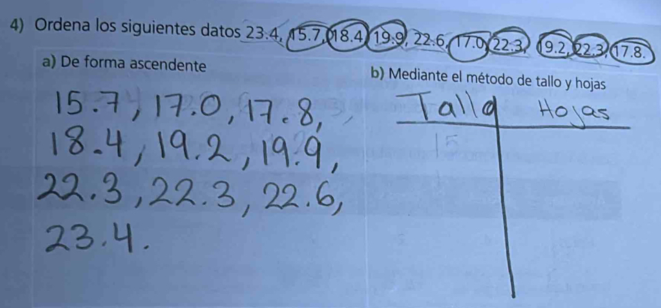 Ordena los siguientes datos 23.4, 15.7, 018.4 19.9, 22.6, a 7.0 22.3 9.2, 22, 3, 17.8. 
a) De forma ascendente b) Mediante el método de tallo y hojas 
_