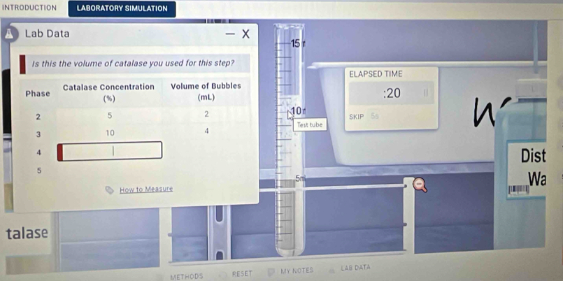 INTRODUCTION LABORATORY SIMULATION 
a Lab Data - x
15
ELAPSED TIME 
: 20 |
10 r SKIP 5s
Test tube 
h a 
Dist
5m
How to Measure Wa 

talase 
METHODS RESET MY NOTES LAB DATA