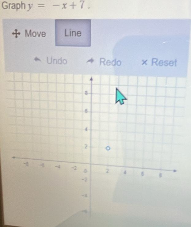 Graph y=-x+7. 
Move Line 
Undo Redo × Reset