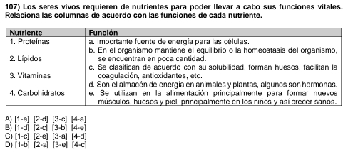 Los seres vivos requieren de nutrientes para poder Ilevar a cabo sus funciones vitales.
Relaciona las columnas de acuerdo con las funciones de cada nutriente.
A) [1-e][2-d][3-c][4-a]
B) (1-d)[2-c][3-b][4-e]
C) [1-c][2-e][3-a][4-d]
D) [1-b][2-a][3-e][4-c]