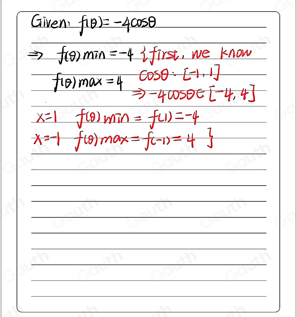 Solved: The graph of f(θ )=-4cos θ is shown below. The range of this ...