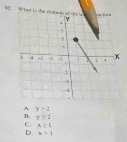 What is the
A. y>2
B. y≥ 2
C. x≥ 1
D. x>1