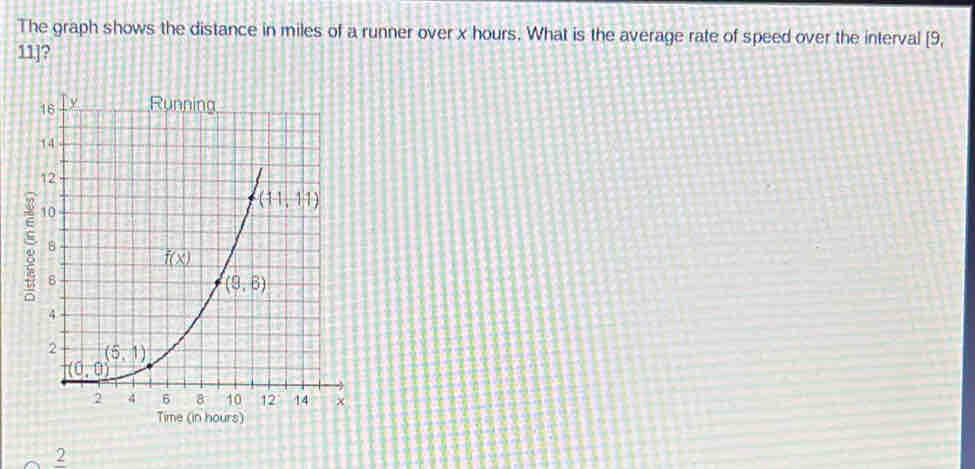 The graph shows the distance in miles of a runner over x hours. What is the average rate of speed over the interval [9,
11]?
2