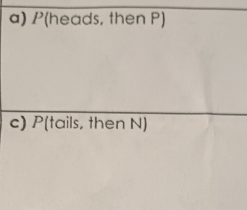 P(heads, then P) 
c) P(tails, then N)