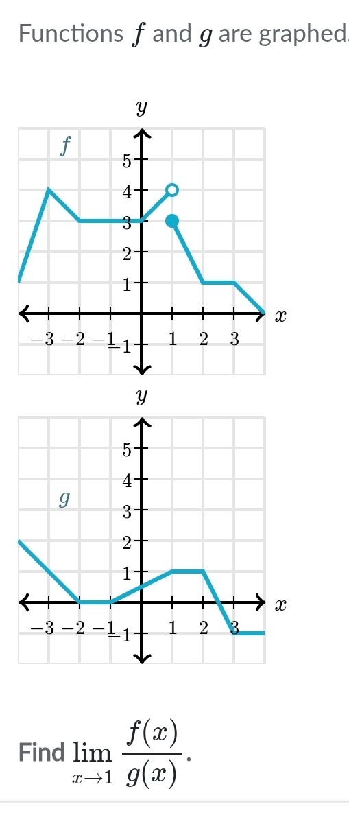 Functions f and g are graphed 
Find limlimits _xto 1 f(x)/g(x) .