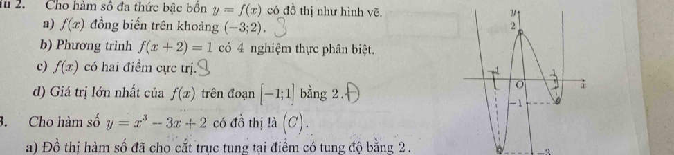 du 2. Cho hàm số đa thức bậc bồn y=f(x) có đồ thị như hình vẽ. 
a) f(x) đồng biến trên khoảng (-3;2). 
b) Phương trình f(x+2)=1 có 4 nghiệm thực phân biệt. 
c) f(x) có hai điểm cực trị. 
d) Giá trị lớn nhất của f(x) trên đoạn [-1;1] bằng 2. 
3. Cho hàm số y=x^3-3x+2 có đồ thị la(C). 
a) Dhat o thị hàm số đã cho cắt trục tung tại điểm có tung độ bằng 2.
-3