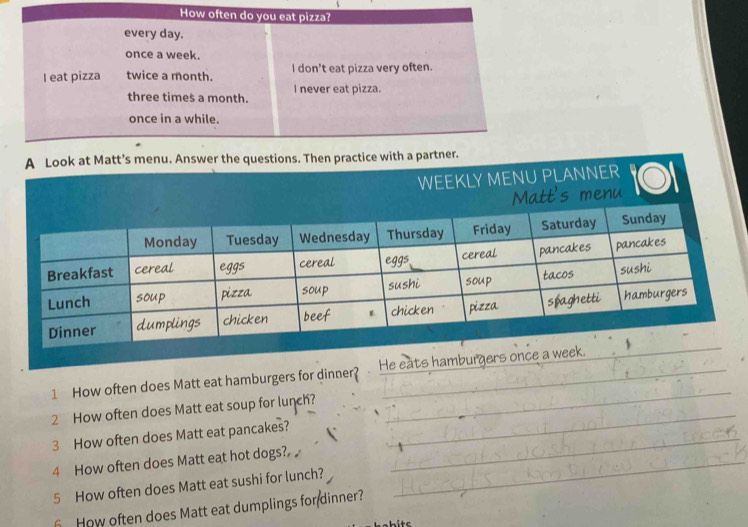 How often do you eat pizza?
every day.
once a week.
I eat pizza twice a month. I don't eat pizza very often.
three times a month. I never eat pizza.
once in a while.
A Look at Matt’s menu. Answer the questions. Then practice with a partner.
1 How often does Matt eat hamburgers for dinner? He eats hamburgers once a 
2 How often does Matt eat soup for lunch?_
_
3 How often does Matt eat pancakes?_
4 How often does Matt eat hot dogs? _
5 How often does Matt eat sushi for lunch?
How often does Matt eat dumplings for dinner?