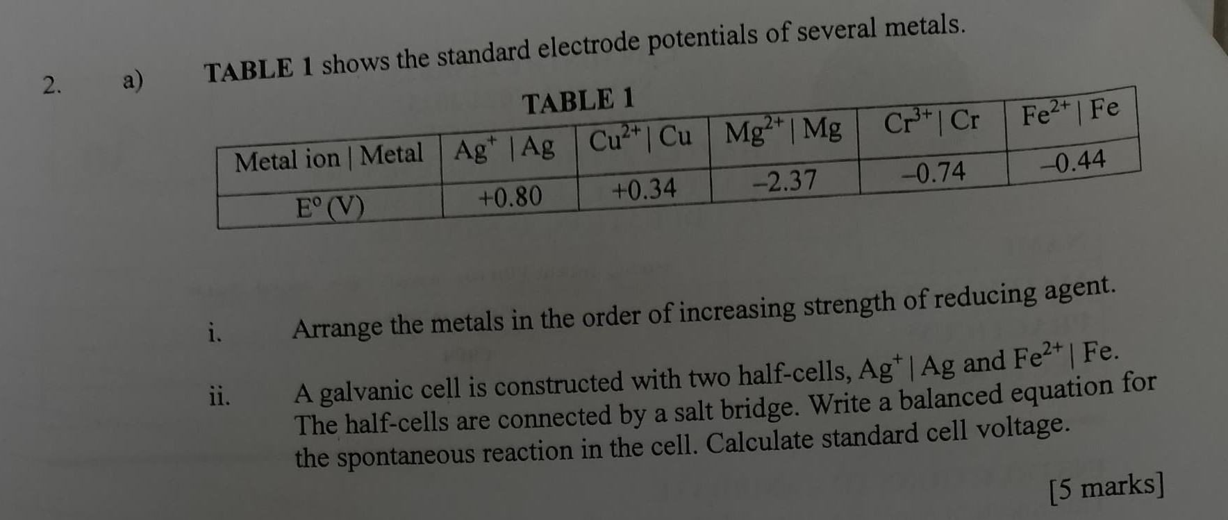 a TABLE 1 shows the standard electrode potentials of several metals.
i. Arrange the metals in the order of increasing strength of reducing agent.
ii. A galvanic cell is constructed with two half-cells, Ag^+|Ag and Fe^(2+)|Fe.
The half-cells are connected by a salt bridge. Write a balanced equation for
the spontaneous reaction in the cell. Calculate standard cell voltage.
[5 marks]