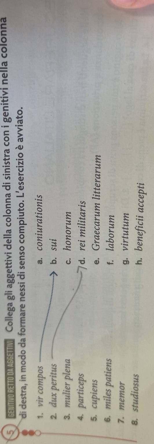 GENITIVO RETTO DA AGGETTIVI Collega gli aggettivi della colonna di sinistra con i genitivi nella colonna
di destra, in modo da formare nessi di senso compiuto. L'esercizio è avviato.
1. vir compos a. coniurationis
2. dux peritus b. sui
3. mulier plena c. honorum
4. particeps d. rei militaris
5. cupiens e. Graecarum litterarum
6. miles patiens f. laborum
7. memor
g. virtutum
8. studiosus h. beneficii accepti