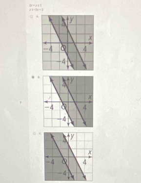 2x+y=3
x=-2x-3
A
C