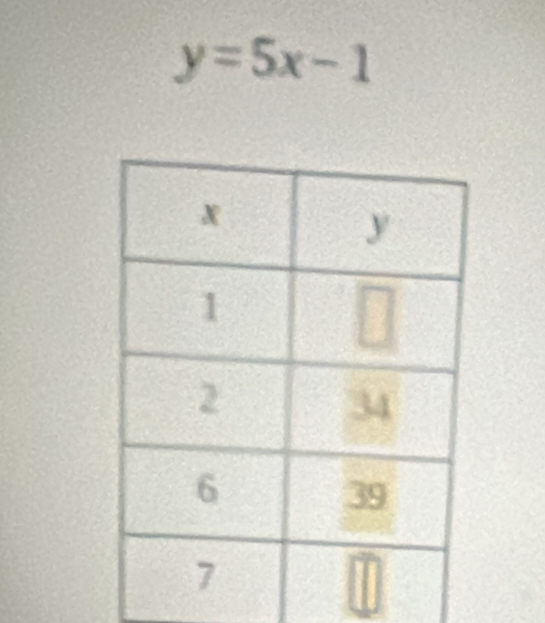 y=5x-1