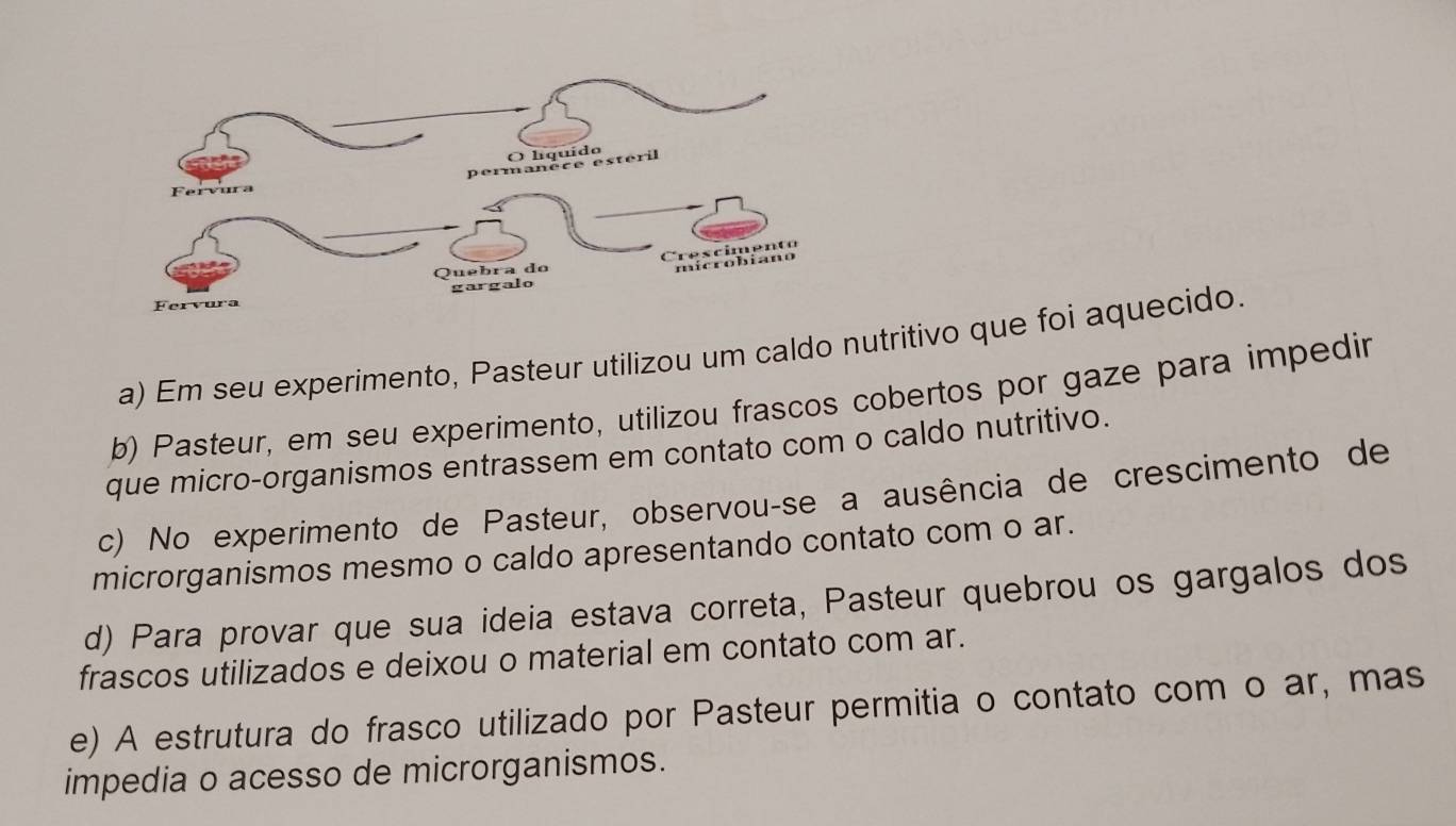 a) Em seu experimento, Pasteur utilizou um caldo nutritivo que foi aquecido.
b) Pasteur, em seu experimento, utilizou frascos cobertos por gaze para impedir
que micro-organismos entrassem em contato com o caldo nutritivo.
c) No experimento de Pasteur, observouçse a ausência de crescimento de
microrganismos mesmo o caldo apresentando contato com o ar.
d) Para provar que sua ideia estava correta, Pasteur quebrou os gargalos dos
frascos utilizados e deixou o material em contato com ar.
e) A estrutura do frasco utilizado por Pasteur permitia o contato com o ar, mas
impedia o acesso de microrganismos.