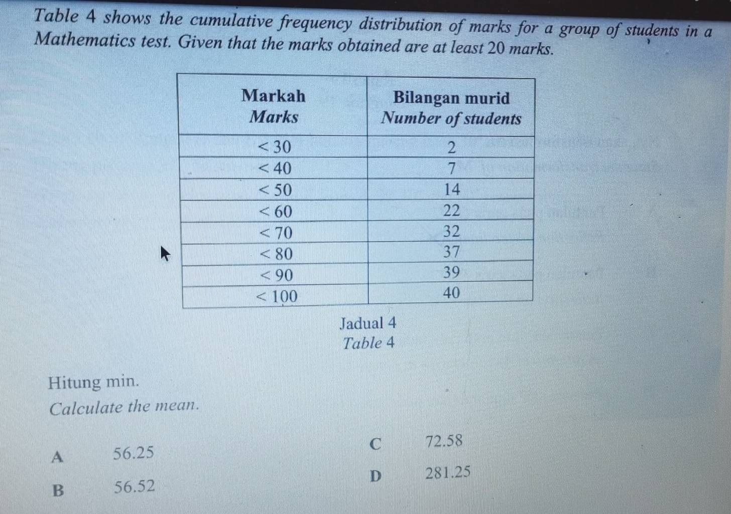 Table 4 shows the cumulative frequency distribution of marks for a group of students in a
Mathematics test. Given that the marks obtained are at least 20 marks.
Jadual 4
Table 4
Hitung min.
Calculate the mean.
A 56.25
C 72.58
B 56.52 D 281.25