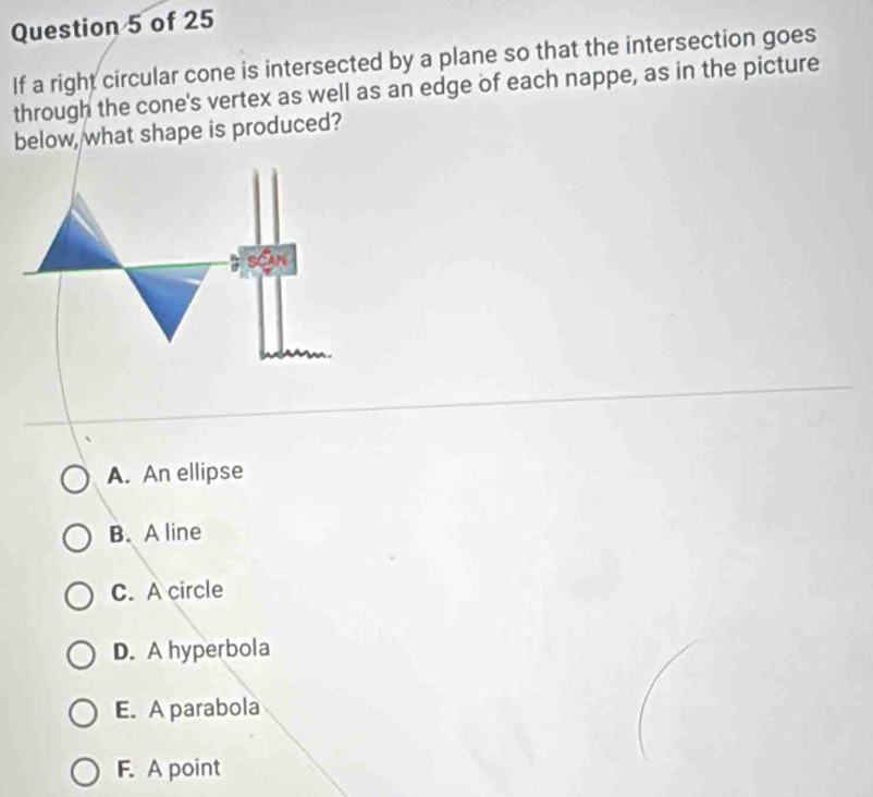 If a right circular cone is intersected by a plane so that the intersection goes
through the cone's vertex as well as an edge of each nappe, as in the picture
below, what shape is produced?
A. An ellipse
B. A line
C. A circle
D. A hyperbola
E. A parabola
F. A point