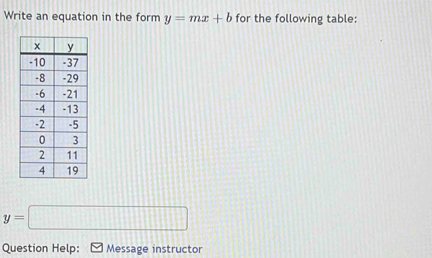 Write an equation in the form y=mx+b for the following table:
y=□
Question Help: Message instructor