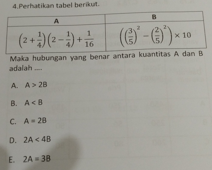 Perhatikan tabel berikut.
Maka hubungan yang benar anta
adalah ....
A. A>2B
B. A
C. A=2B
D. 2A<4B</tex>
E. 2A=3B