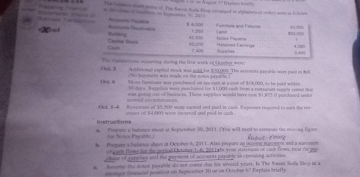 ughst 1 or on August 3? Explain briefly 
The halance sheet stems of The Sweet Soda Shop (arranged in alphabetical order) were as follows 
Préparing Pinancial it the close of business on September 30, 201
Étatemente: Éffécts e n 
Lêp Business Transapt 
efcel 
g during the first week of October were: 
Oct. 3 Additional capital stock was sold for $30,000. The accounts payable were paid in full. 
(No'payment was made on the notes payable.) 
Oct. 6 More furniture was purchased on account at a cost of $18,000, to be paid within
30 days. Supplies were purchased for $1,000 cash from a restaurant supply center that 
was going out of business. These supplies would have cost $1,875 if purchased under 
normal circumstances. 
Oct. 1-6 Revenues of $5,500 were earned and paid in cash. Expenses required to earn the rev- 
enues of $4,000 were incurred and paid in cash. 
Instructions 
a. Prepare a balance sheet at September 30, 2011. (You will need to compute the missing figure 
for Notes Payable.) 
b. Prepare a balance sheet at October 6, 2011. Also prepare an income statement and a statement 
of eash flows for the period October 1-6, 2011 In your statement of cash flows, treat the pur- 
chase of supplies and the payment of accounts payable as operating activities. 
e. Assume the notes payable do not come due for several years. Is The Sweet Soda Shop in a 
stronger financial position on September 30 or on October 6? Explain briefly.