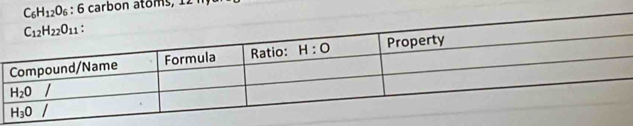 carbon atoms ,   1