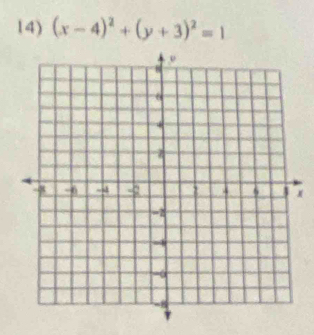 (x-4)^2+(y+3)^2=1