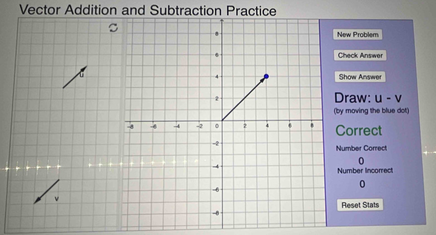 Vector Addition and Subtraction Practice 
New Problem 
Check Answer 
Show Answer 
Draw: u - v
(by moving the blue dot) 
Correct 
Number Correct
0
Number incorrect
0
Reset Stats